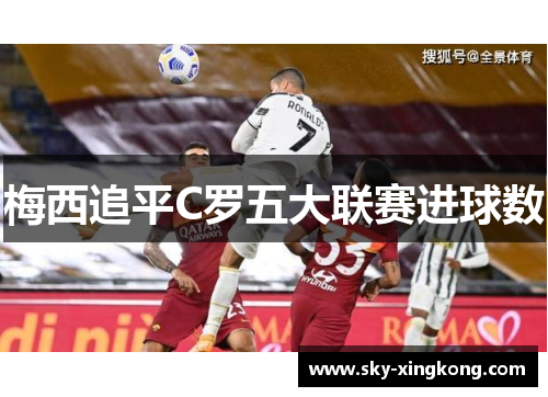 梅西追平C罗五大联赛进球数